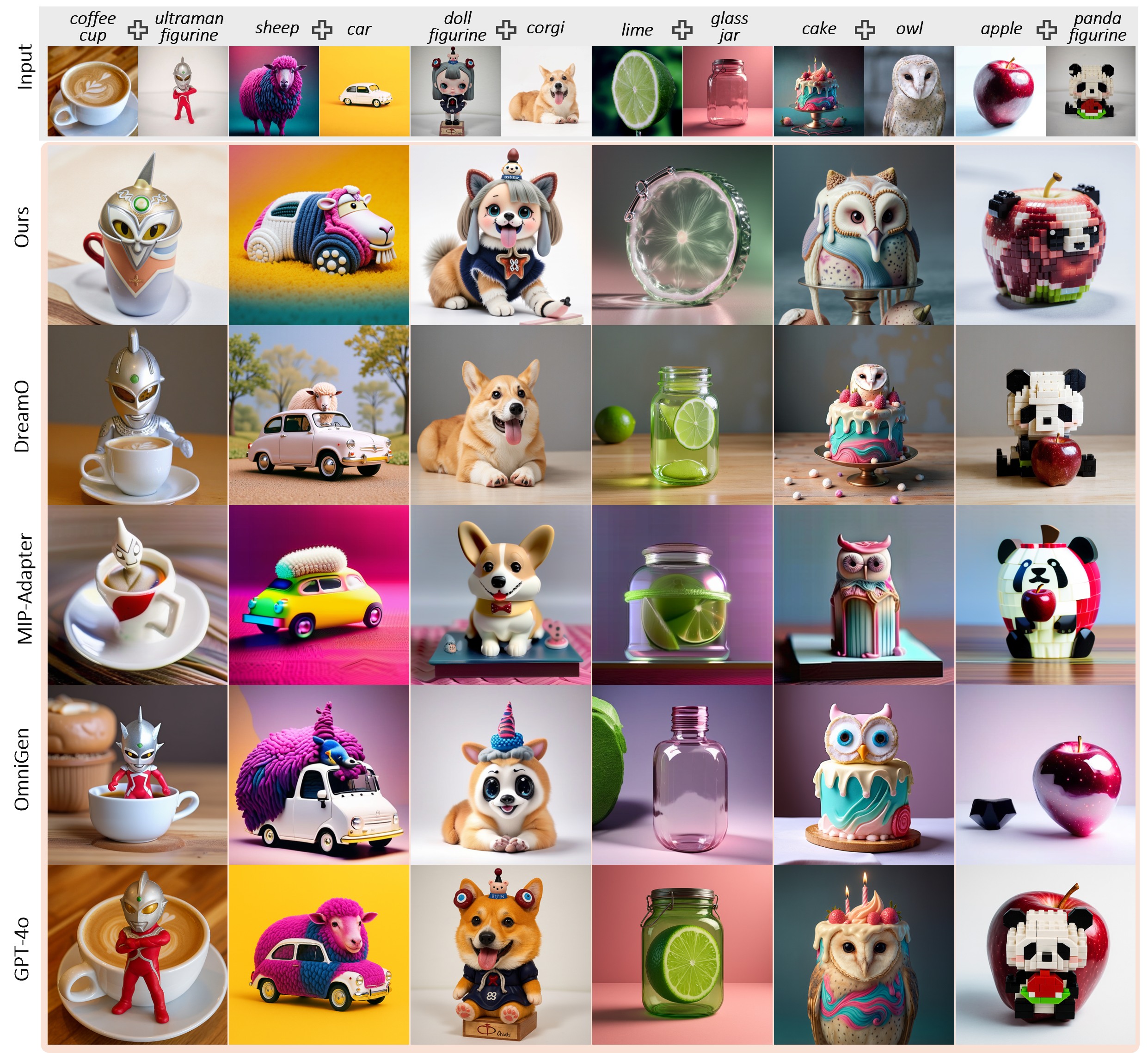 Semantic style transfer results